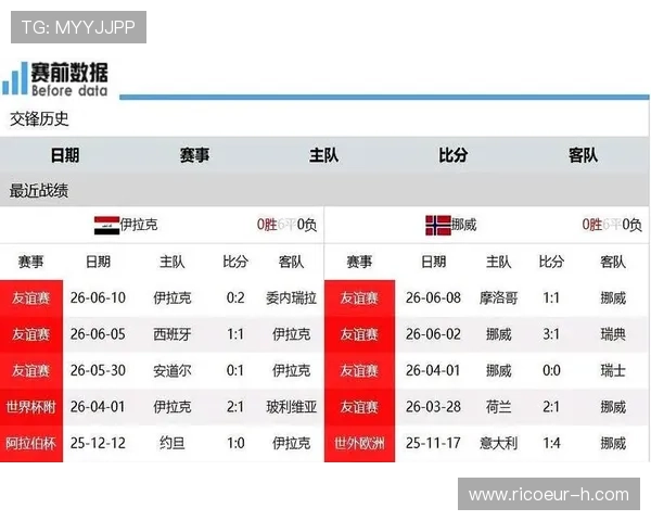 世界杯伊拉克挪威比赛时间安排：全方位解读赛事日程与观赛建议